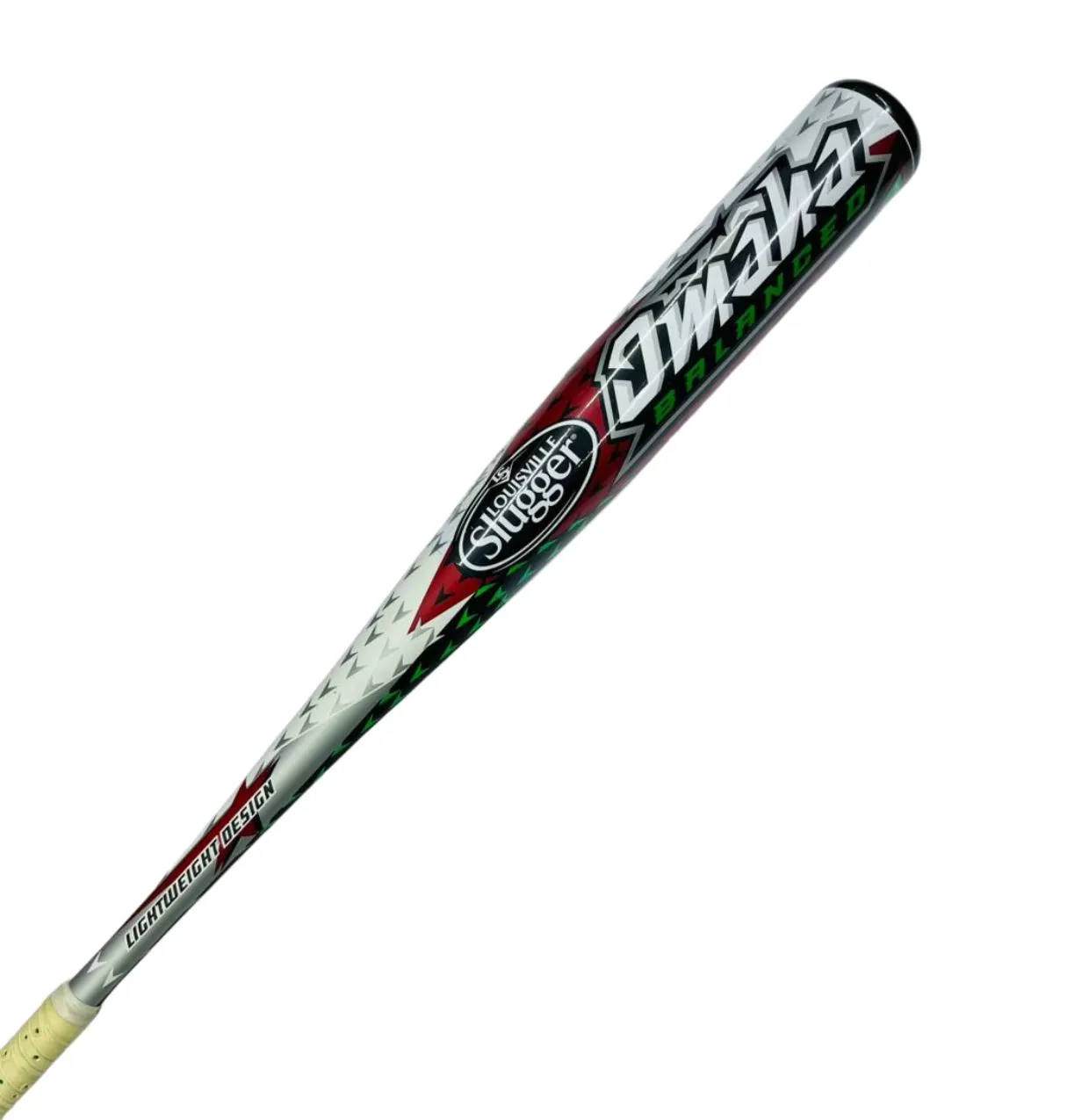 BAT SANDIA 35 OMAHA LOUISVILLE
